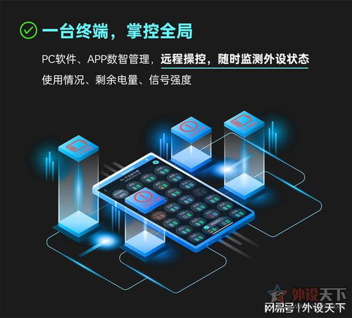 雷柏V IOT无线电竞馆数智方案系统 赋能终端智慧管理