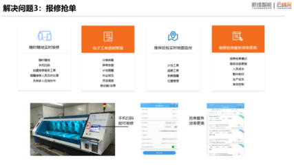 向设备管理要效益 云维保软件技术服务的实践与价值