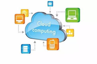 探索H3Cloud OS云操作系统 软件技术服务的核心价值与未来趋势